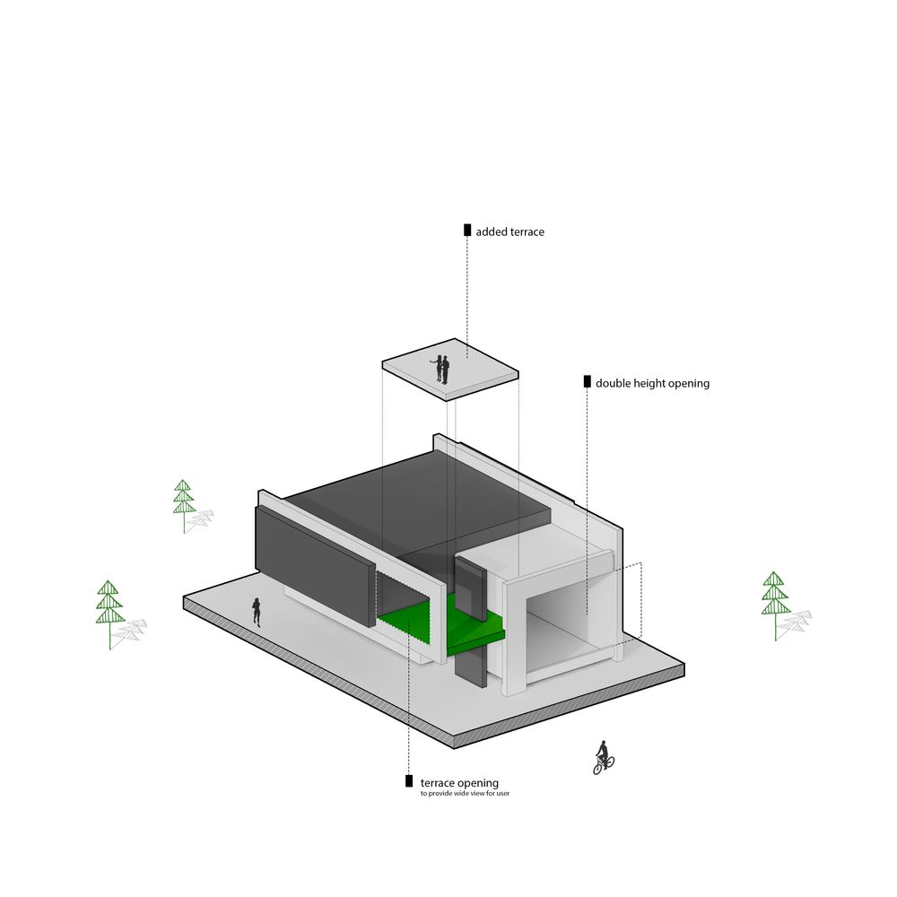 picture no. 4 of Ananas Villa project, designed by Mohammad Reza Kohzadi