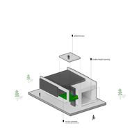 thumbnail of picture no. 4 of Ananas Villa project, designed by Mohammad Reza Kohzadi