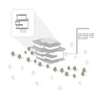 thumbnail of picture no. 6 of Another tree Villa project, designed by Mohammad Reza Kohzadi