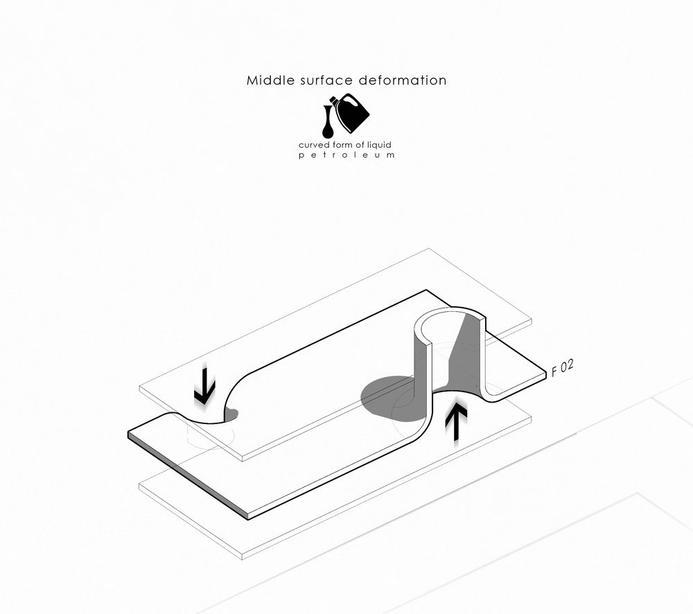 picture no. 3 of Arka Headquarters Building project, designed by Mohammad Reza Kohzadi