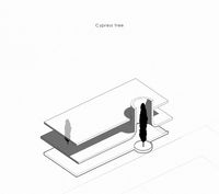thumbnail of picture no. 4 of Arka Headquarters Building project, designed by Mohammad Reza Kohzadi