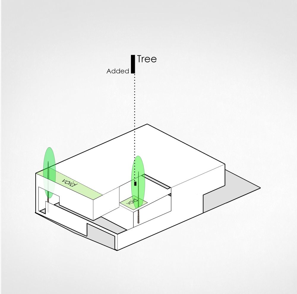 picture no. 7 of Aseman Villa project, designed by Mohammad Reza Kohzadi