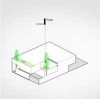 thumbnail of picture no. 7 of Aseman Villa project, designed by Mohammad Reza Kohzadi
