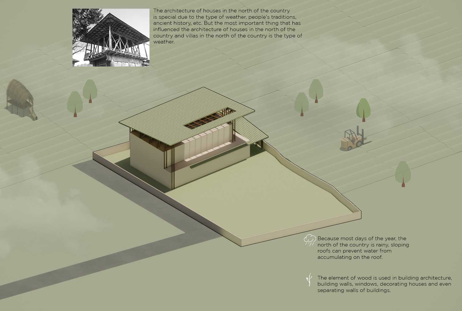 picture no. 2 of Bahar House project, designed by Mohammad Reza Kohzadi