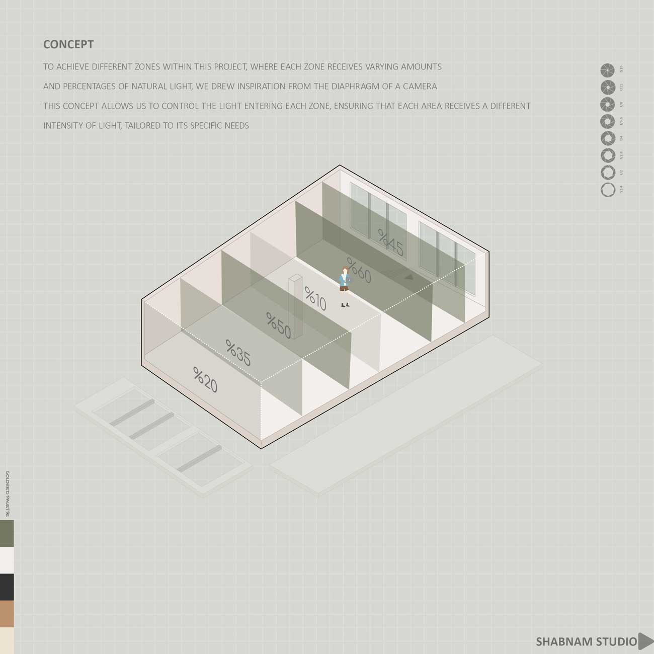 picture no. 4 of Dew Platform project, designed by Mohammad Reza Kohzadi