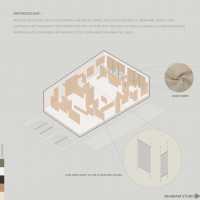 thumbnail of picture no. 5 of Dew Platform project, designed by Mohammad Reza Kohzadi