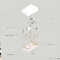 thumbnail of picture no. 6 of Dew Platform project, designed by Mohammad Reza Kohzadi