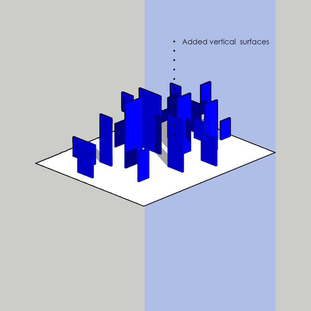 picture no. 3 of Domino Villa project, designed by Mohammad Reza Kohzadi