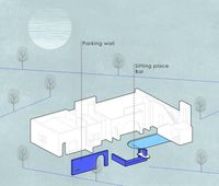 thumbnail of picture no. 13 of Eros project, designed by Mohammad Reza Kohzadi