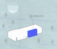 thumbnail of picture no. 7 of Eros project, designed by Mohammad Reza Kohzadi