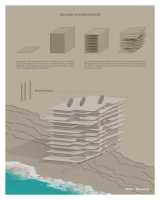 thumbnail of picture no. 5 of Fluid Beach Tower project, designed by Mohammad Reza Kohzadi