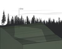 thumbnail of picture no. 2 of Horizontal Villa project, designed by Mohammad Reza Kohzadi