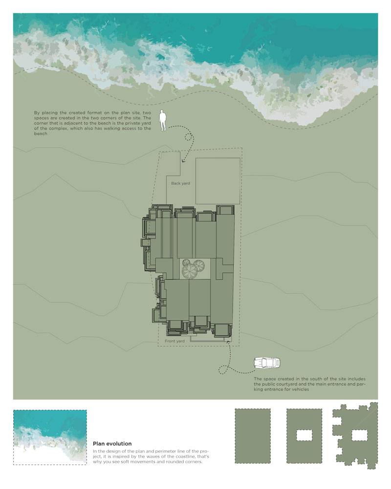 picture no. 4 of Hyrcanian Tower project, designed by Mohammad Reza Kohzadi