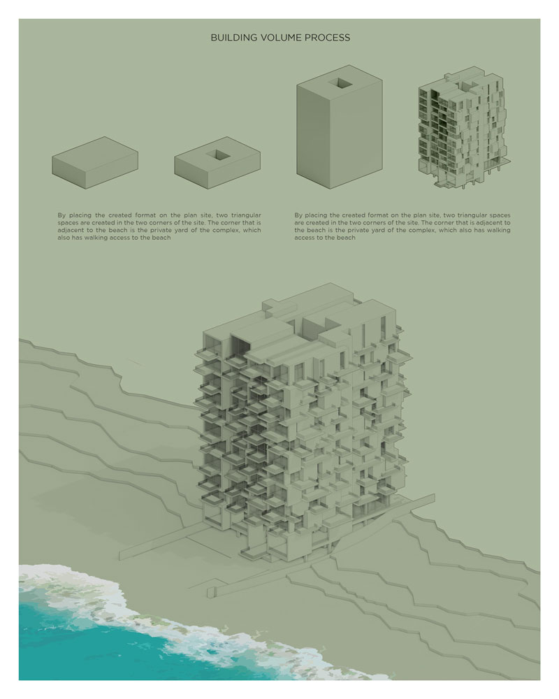 picture no. 5 of Hyrcanian Tower project, designed by Mohammad Reza Kohzadi