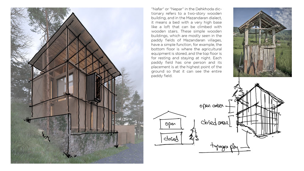 picture no. 11 of Ja'ar e Khaneh project, designed by Mohammad Reza Kohzadi