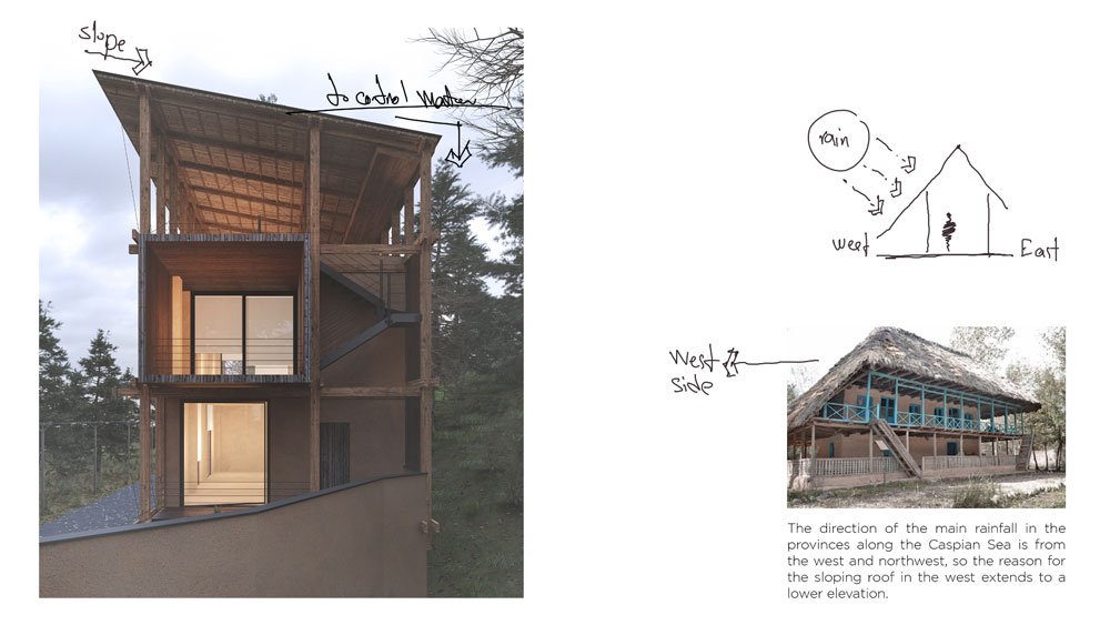 picture no. 13 of Ja'ar e Khaneh project, designed by Mohammad Reza Kohzadi