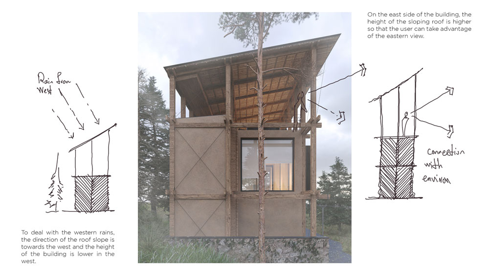 picture no. 14 of Ja'ar e Khaneh project, designed by Mohammad Reza Kohzadi