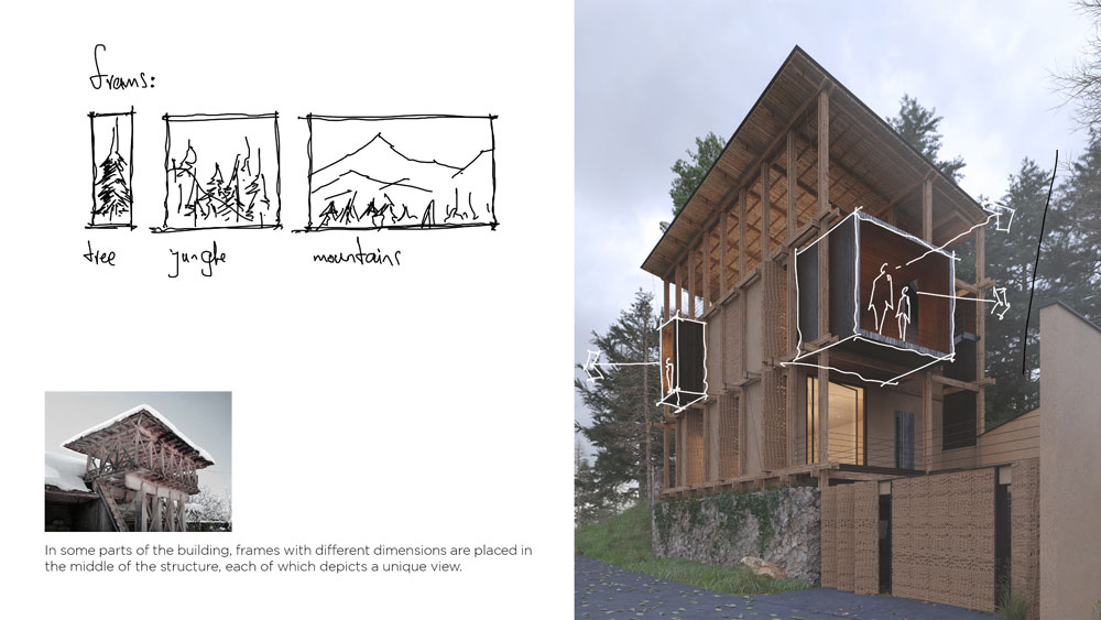 picture no. 15 of Ja'ar e Khaneh project, designed by Mohammad Reza Kohzadi