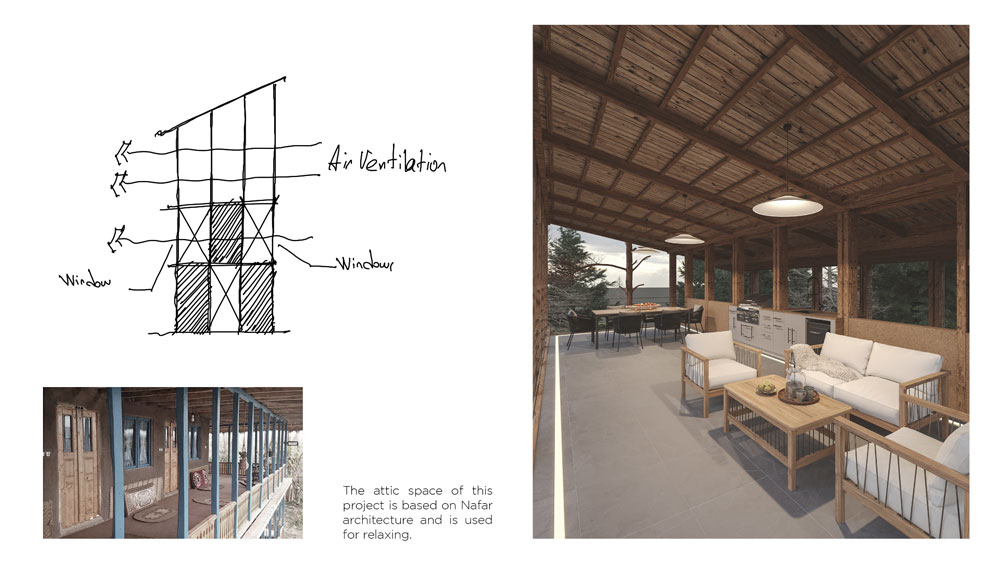 picture no. 16 of Ja'ar e Khaneh project, designed by Mohammad Reza Kohzadi