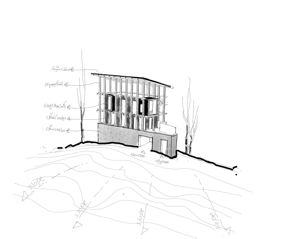picture no. 10 of Ja'ar e Khaneh project, designed by Mohammad Reza Kohzadi