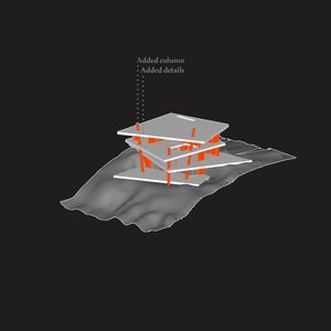 thumbnail of picture no. 7 of Layers Villa project, designed by Mohammad Reza Kohzadi
