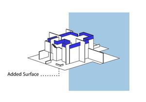 thumbnail of picture no. 10 of Malek Villa project, designed by Mohammad Reza Kohzadi