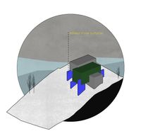 thumbnail of picture no. 4 of Mirdamad Villa project, designed by Mohammad Reza Kohzadi