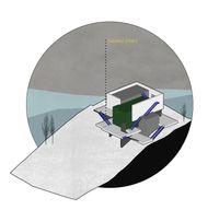 thumbnail of picture no. 7 of Mirdamad Villa project, designed by Mohammad Reza Kohzadi