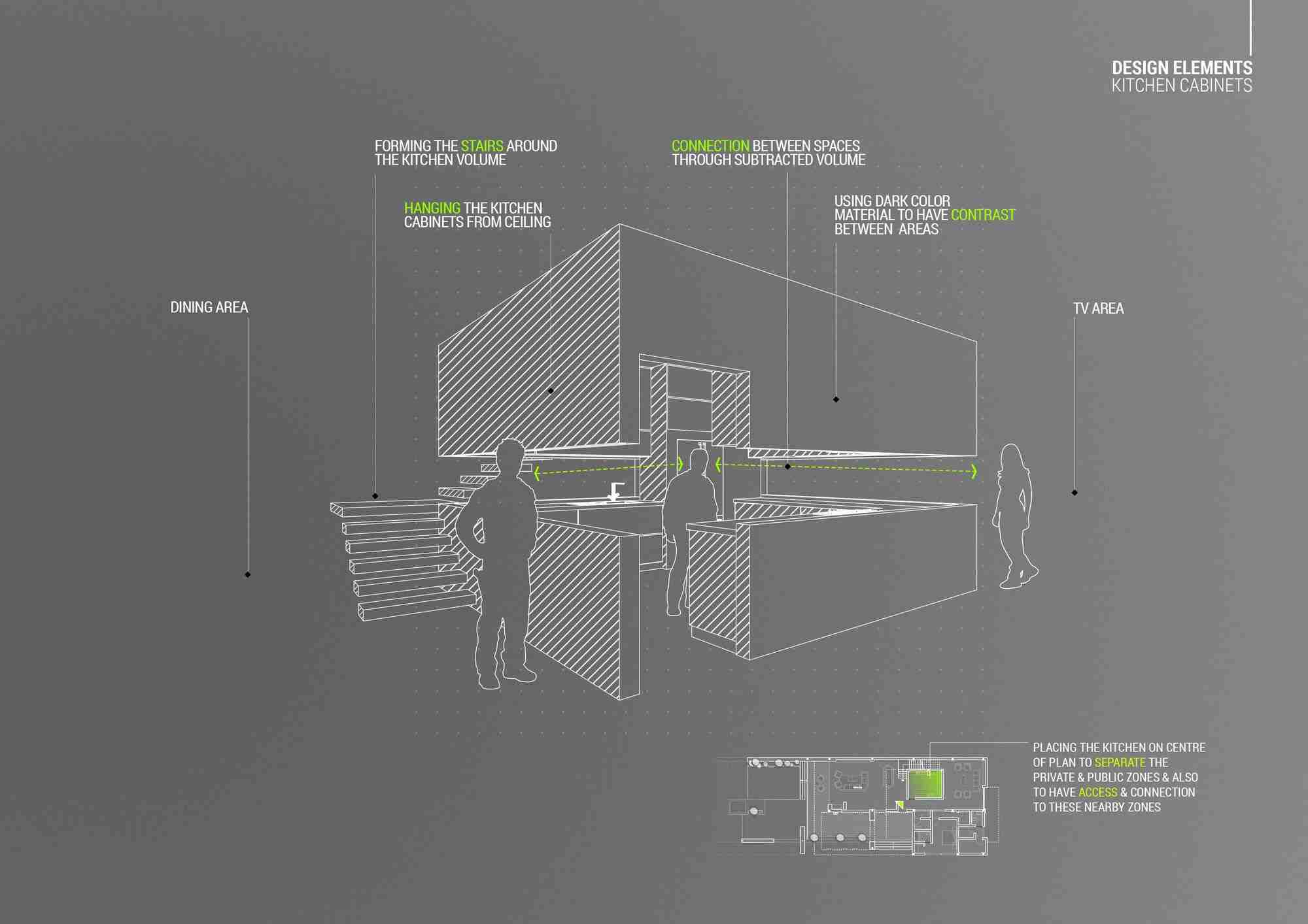 picture no. 9 of Moshref Villa project, designed by Mohammad Reza Kohzadi