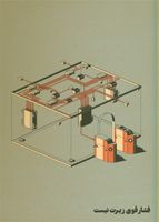 thumbnail of picture no. 23 of Mrk Office project, designed by Mohammad Reza Kohzadi