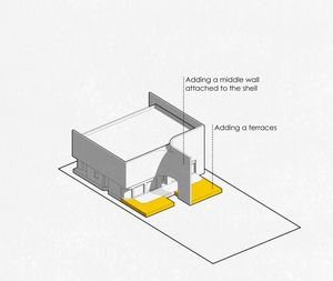 thumbnail of picture no. 7 of No.23 Villa project, designed by Mohammad Reza Kohzadi