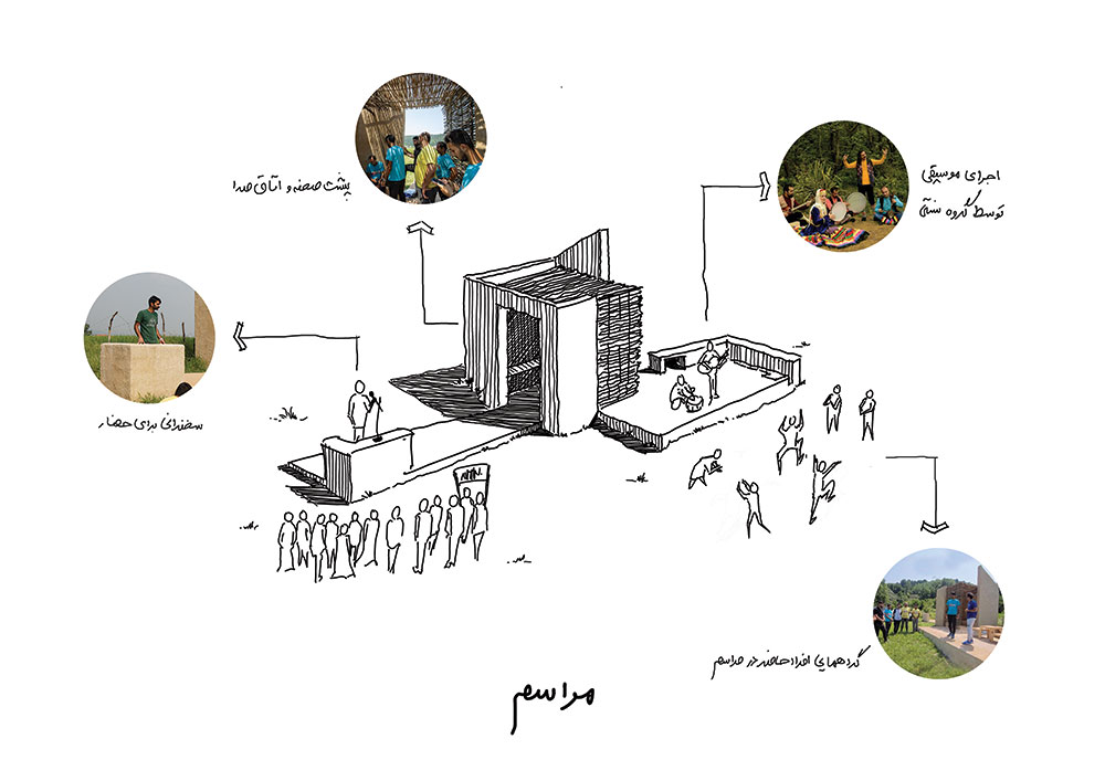 picture no. 5 of Pordarom Ecotourism Complex project, designed by Mohammad Reza Kohzadi