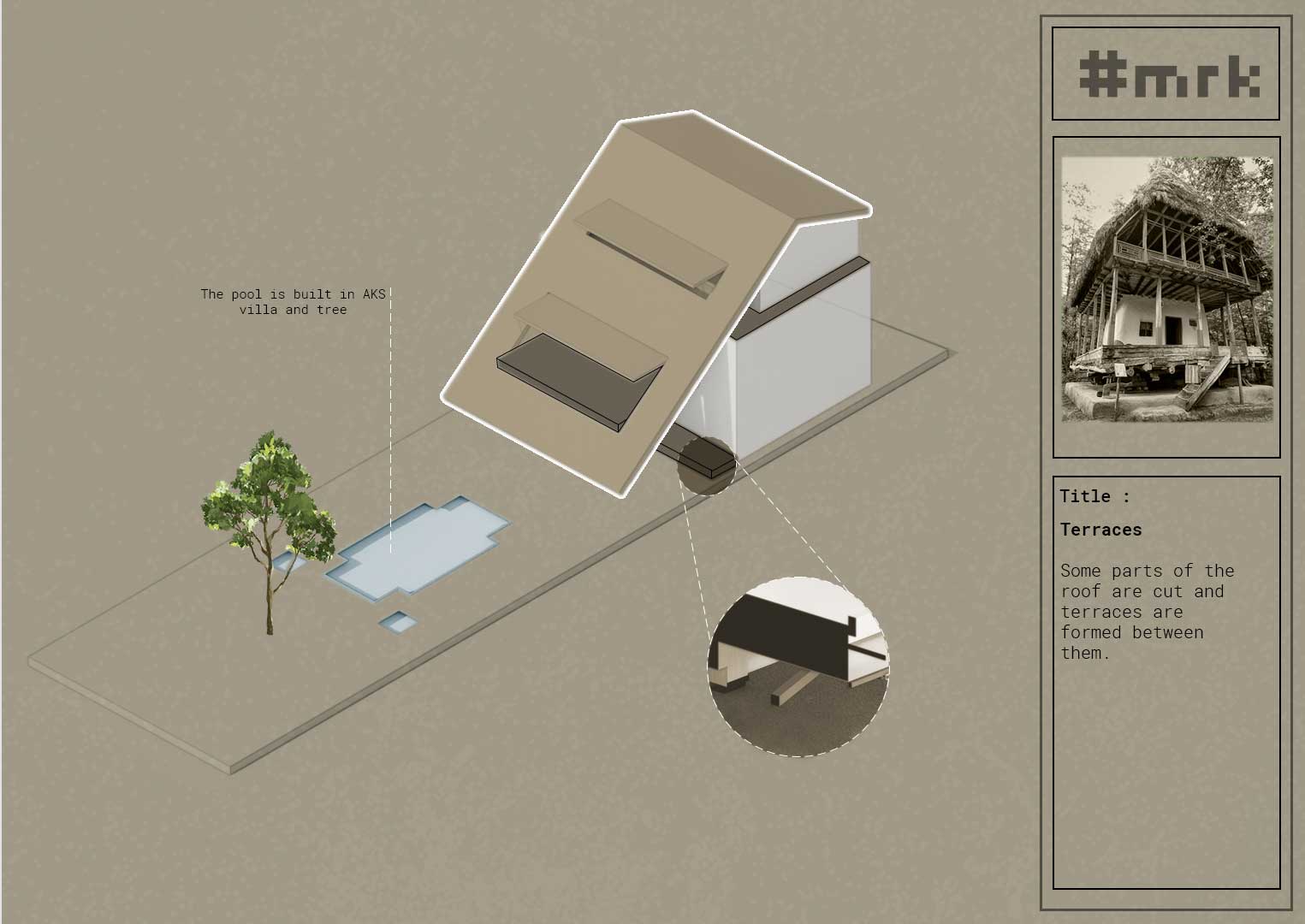 picture no. 5 of Rana House project, designed by Mohammad Reza Kohzadi