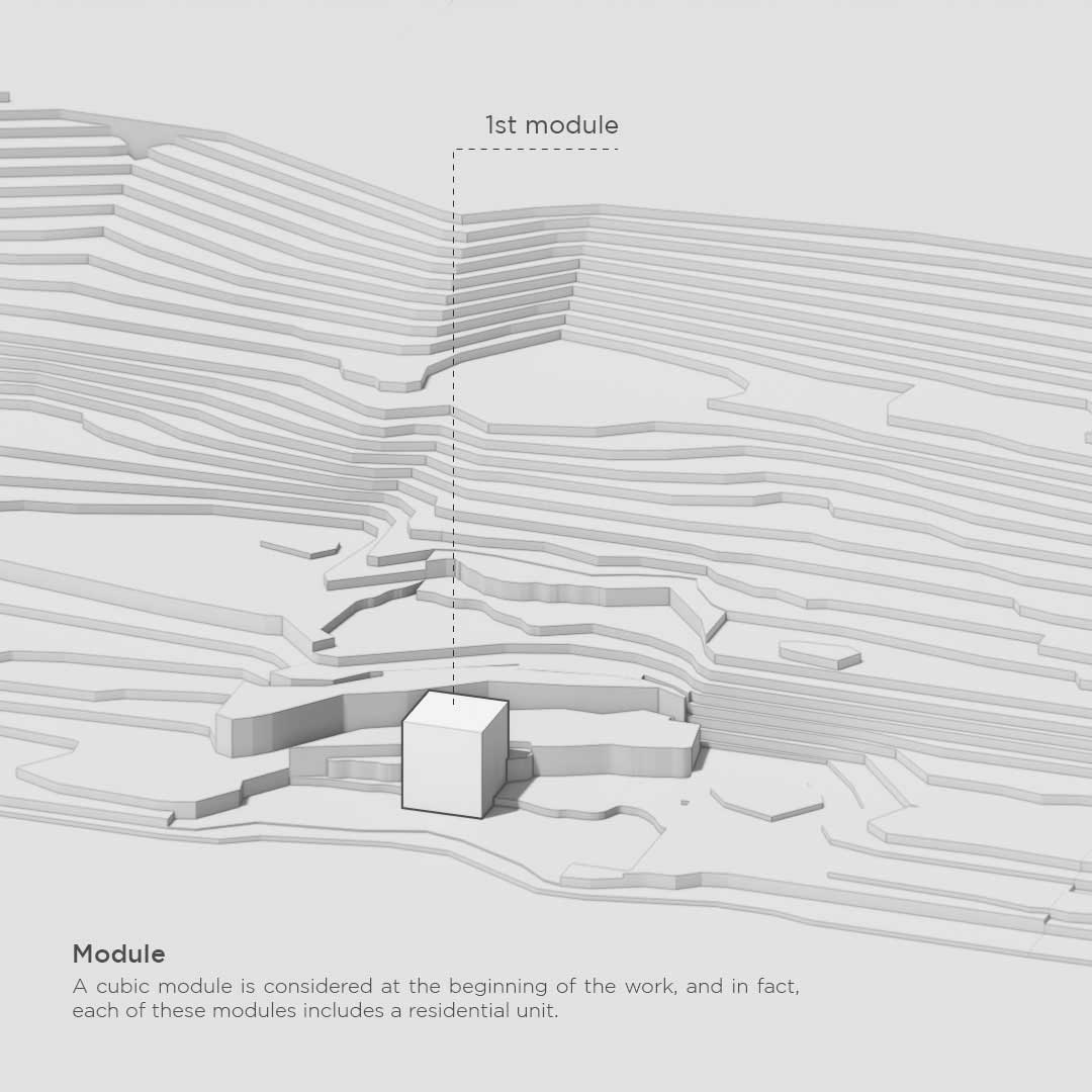 picture no. 2 of Sepidar Residential Complex project, designed by Mohammad Reza Kohzadi