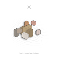 thumbnail of picture no. 3 of Taghan Villa project, designed by Mohammad Reza Kohzadi