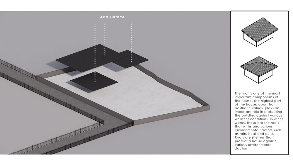 picture no. 2 of Telar House project, designed by Mohammad Reza Kohzadi