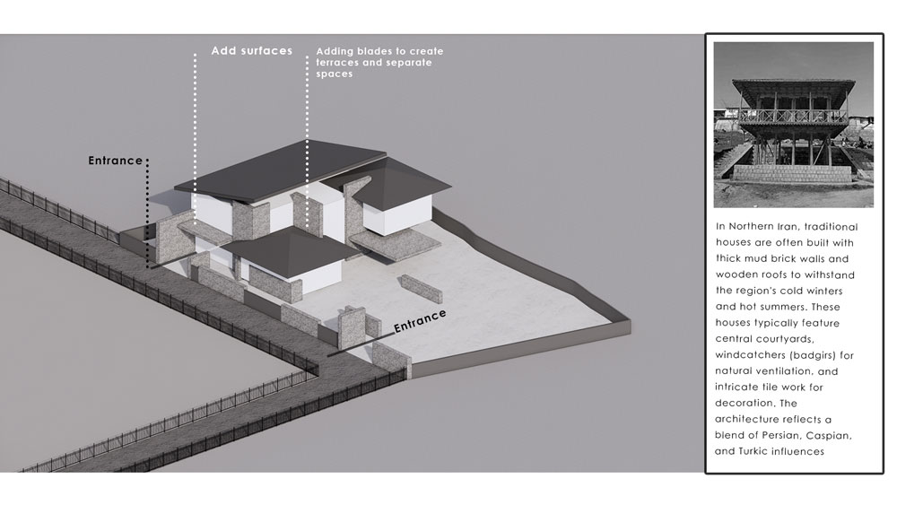 picture no. 4 of Telar House project, designed by Mohammad Reza Kohzadi
