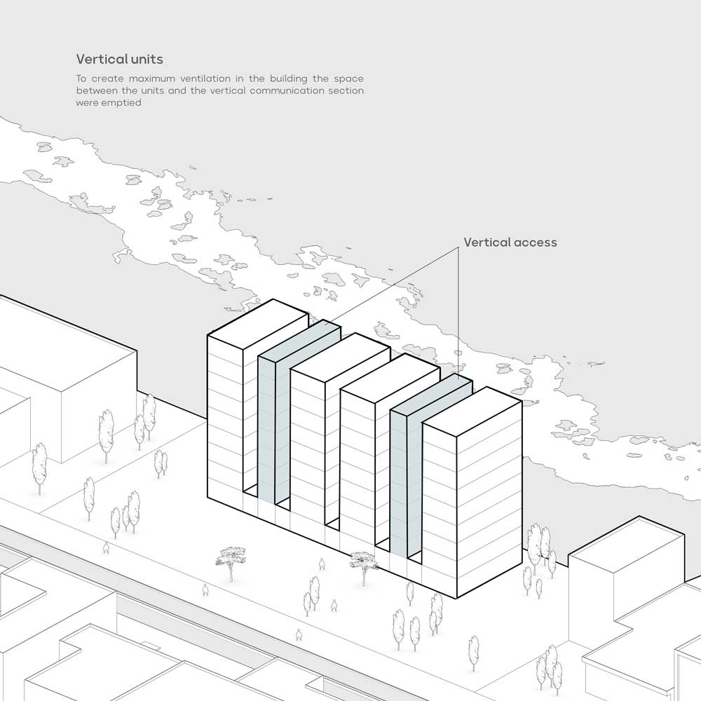 picture no. 4 of Tooska VillaBox project, designed by Mohammad Reza Kohzadi