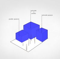 thumbnail of picture no. 4 of Tree House project, designed by Mohammad Reza Kohzadi